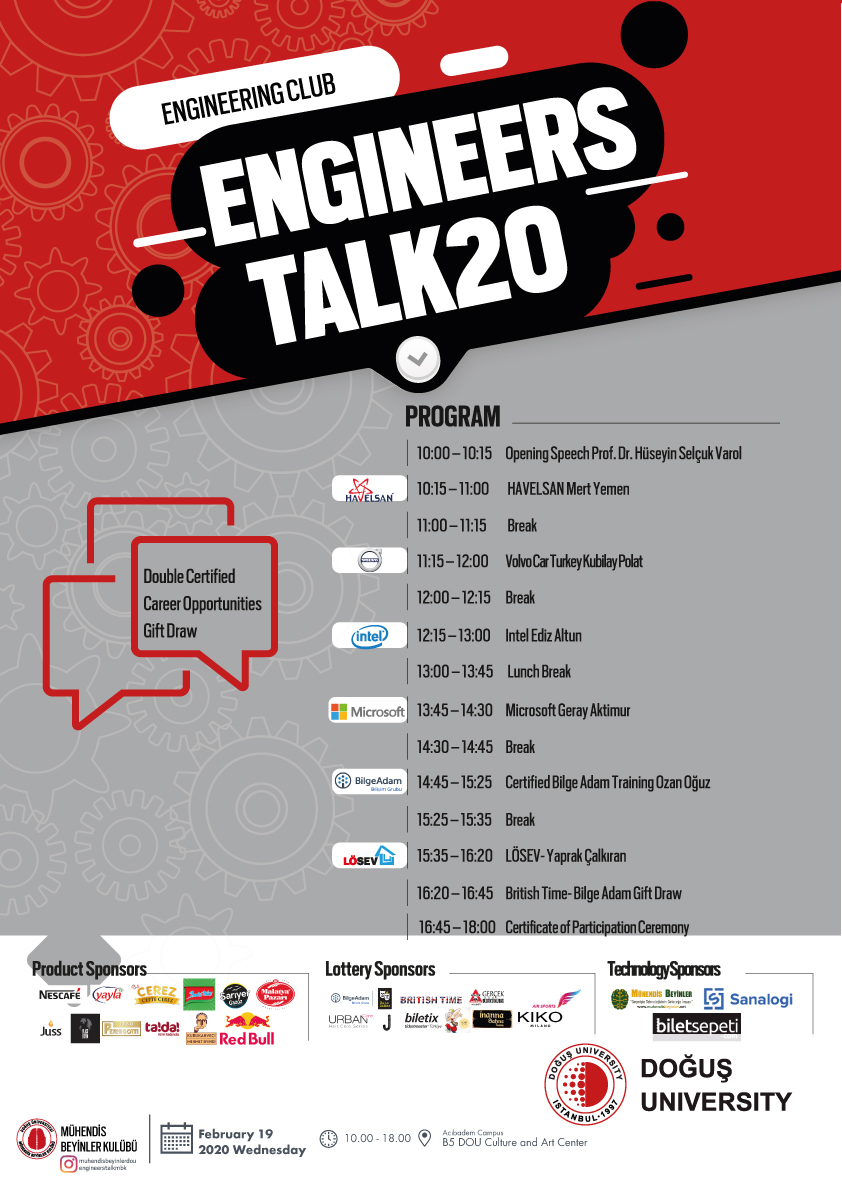 engineers-afis